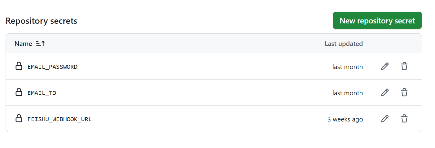 GitHub Secrets
